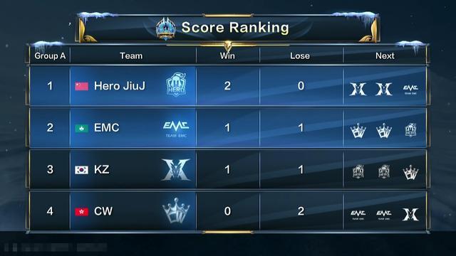 开始就紧张 开始就紧张