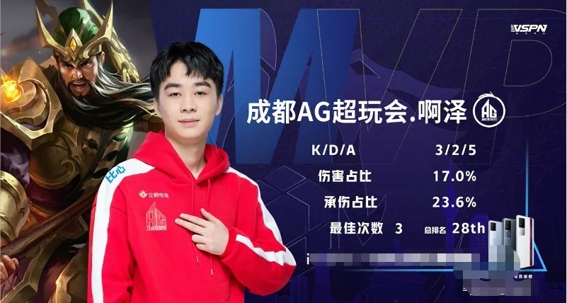 终结能力