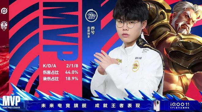 喜获公开组 喜获公开组